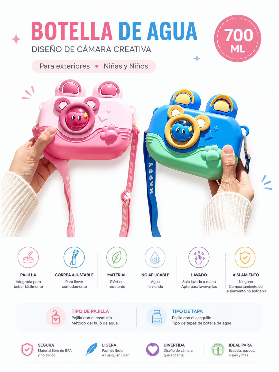 Pachón Infantil Cámara Kawaii