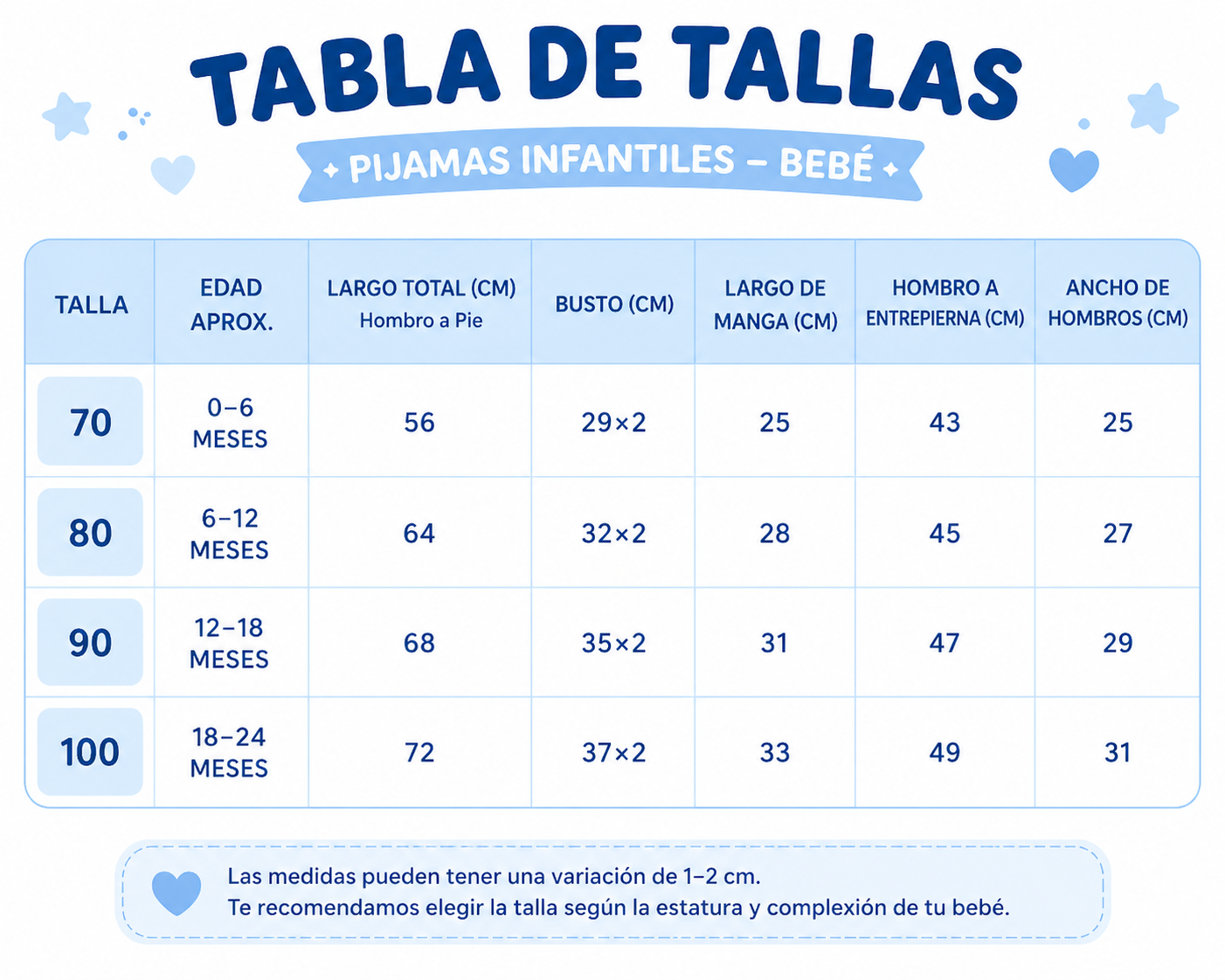 Pijamas de Stitch para bebé