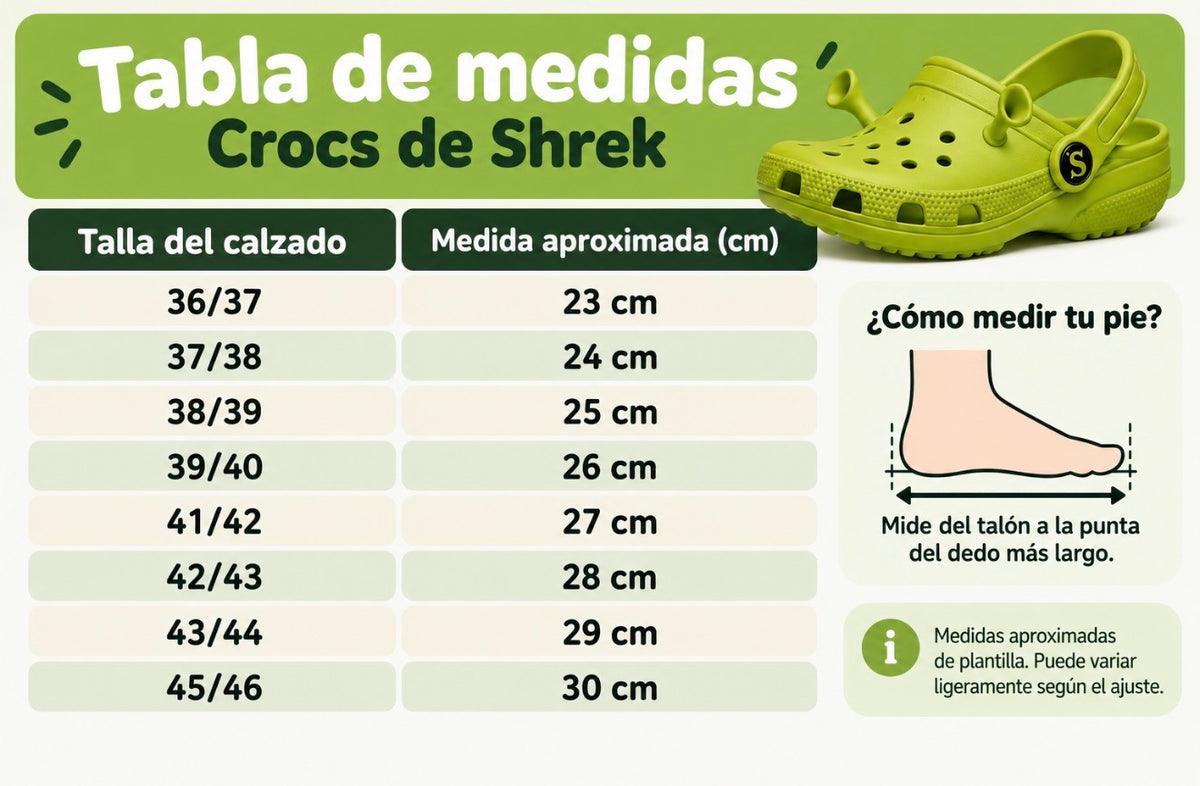 Crocs de Shrek